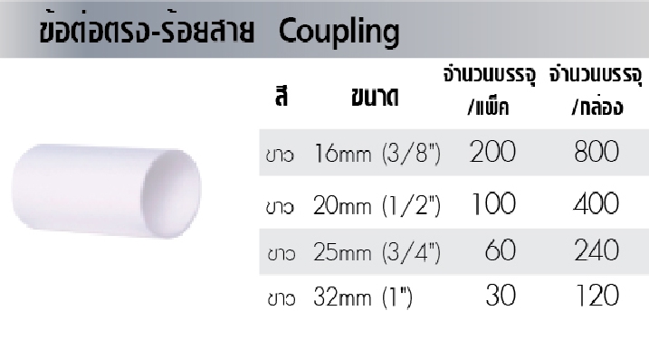 ต่อตรงขาว16MM*800