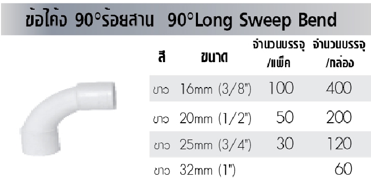 ข้อโค้งร้อยสายไฟ90ยาวขาว 3/8"*400