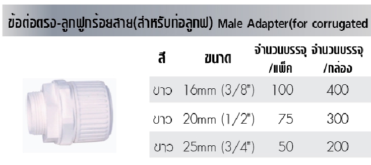 ต่อตรงลูกฟูกร้อยสาย20MM