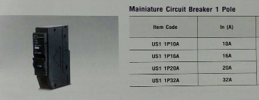 ลูกเซอร์กิต 20A*12
