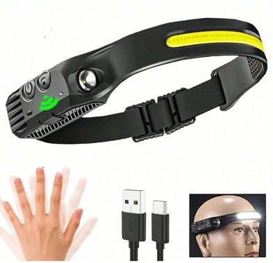 หน้าไฟLED1-COB