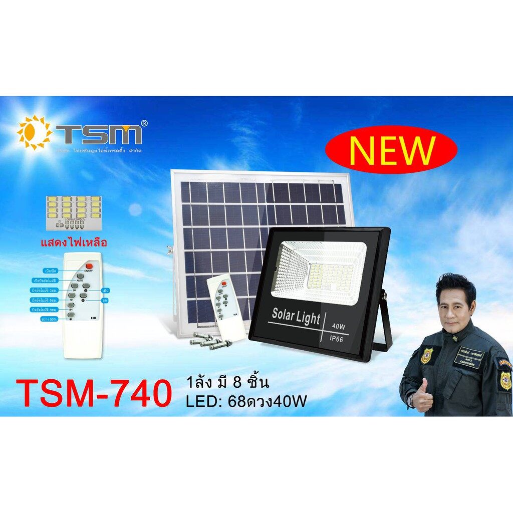 สปอตไลท์โซล่าฯ TSM200W-720*4