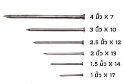 (ลังX18)ตะปูตอกไม้ตราหมี1"X17 